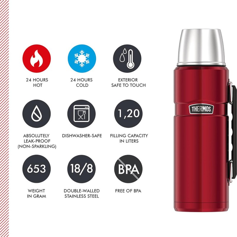 INS. BEV. BOTTLE SK CRANBERRY RED POLISHED