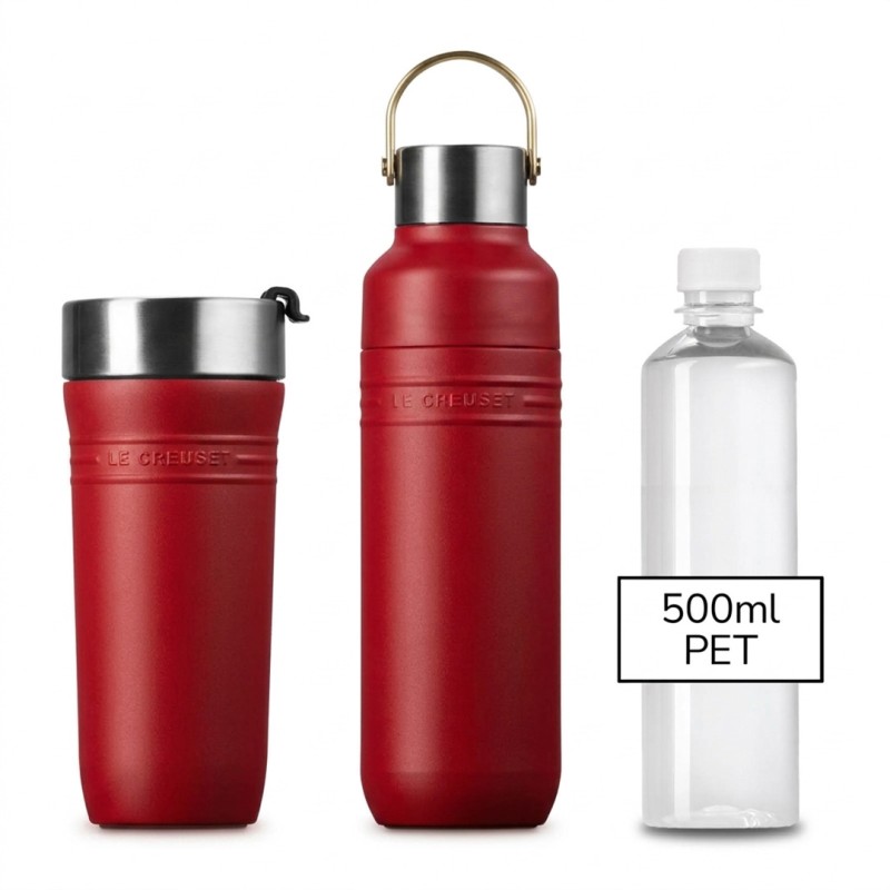 350ML TRAVEL MUG - CERISE